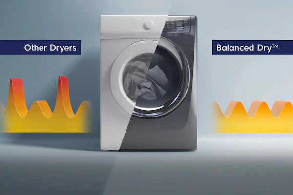 Electrolux 600 Series 8.0 Cu. Ft. Electric Dryer – Faster, Smarter, and More Efficient Drying