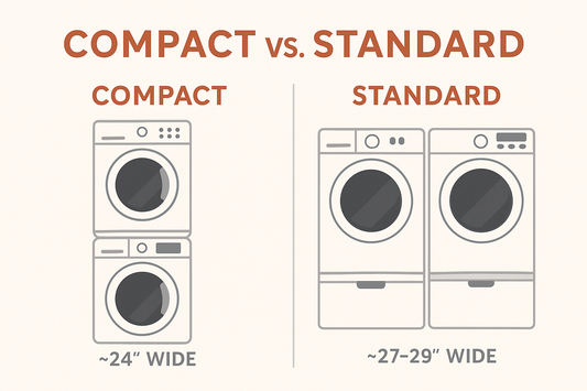 Compact vs. Standard: Choosing the Right Washer and Dryer for Your Space